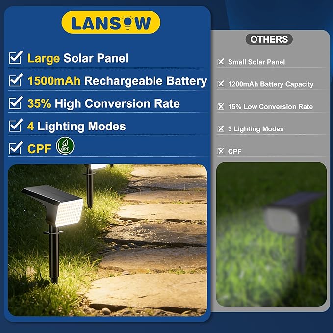 LANSOW 12 Pack Solar Spot Lights Outdoor Waterproof IP67 (90 LED/4 Modes) Solar Landscape Spotlights 2-in-1 Solar Powered Flood Lights for Yard Garden Pathway Outside Tree Auto ON/Off(Warm White)