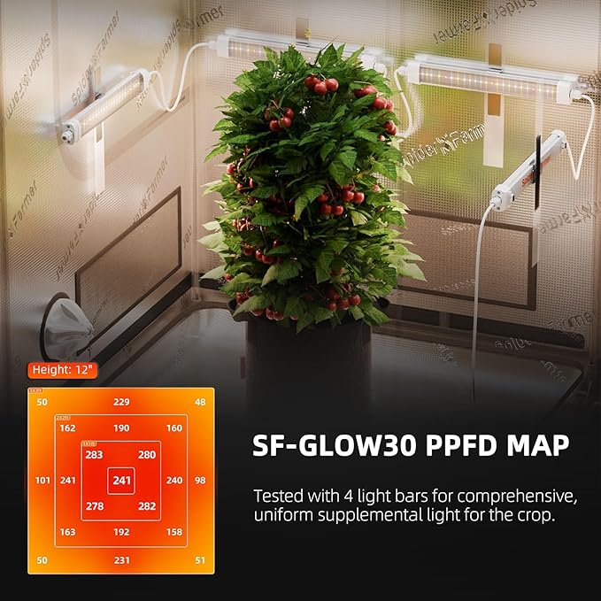 Spider Farmer Glow30 LED Grow Lights Kits Sunlike Full Spectrum Integrated Plant Waterproof Growing Lamp Supplemental Bars for Grow Tent Indoor Greenhouse Plant Seedling Veg Flower 4-Pack