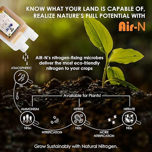 AIR-N by Mikrobs Unlock The Power of Nitrogen with AIR-N: A True Solution for Healthier Plant Growth (8 fl.oz. Concentrate)