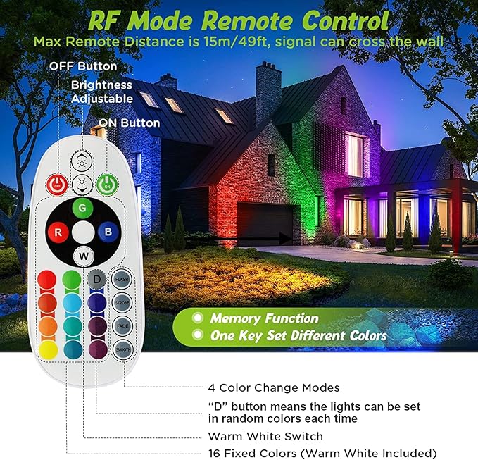 Junview Christmas Decorative RGB 12W Landscape Lights with Remote Control - Waterproof for Yard Garden Path (4Pack)