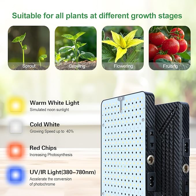 2026 2Head Grow Light with Stand 50 Watt Power Draw Big Coverage and Bright Enough for Indoor Large and Tall Plants Bonsai Tree 40-64 Height Adjustable