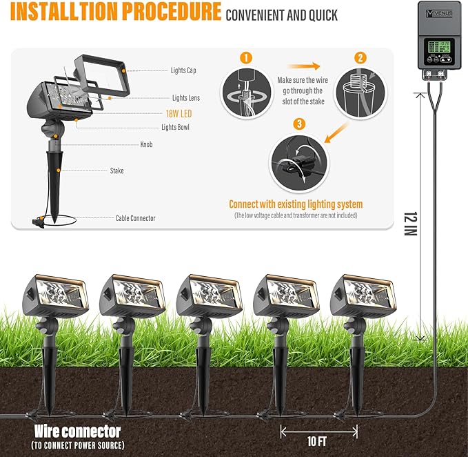 VENUS MANUFACTURING 2 Pack Low Voltage Wall Wash Lights 12V LED Landscape Lighting 18 Watt 600 Lumen Flag Light 2700K Warm White Metal Outdoor Spotlight Black Trees Light for Garden &amp Yard