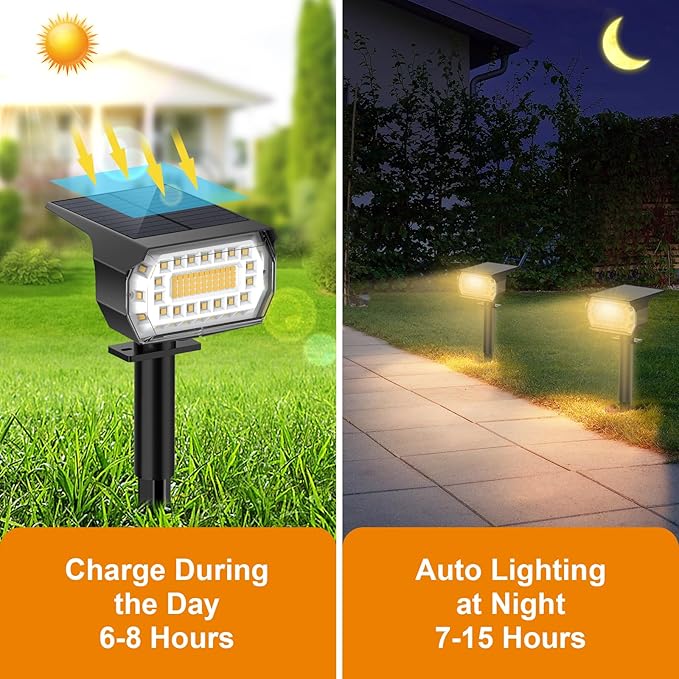 LANSOW Solar Spot Lights Outdoor [4 Pack/76 LED] 2-in-1 Solar Landscape Spotlights 3 Modes IP65 Waterproof Dusk to Dawn Solar Powered Flood Wall Lights for Outside Yard Garden Pathway(Warm White)