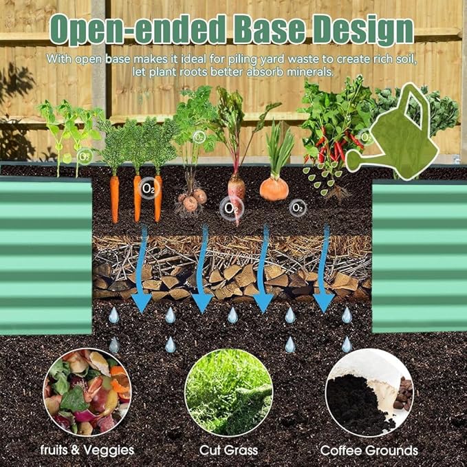 Heavy-Duty Galvanized Steel Raised Garden Bed for Outdoor Vegetable Fruit and Flower Planting – Rust-Resistant Metal Planter Box (8x4x1.5ft (Green))