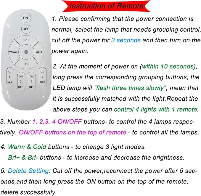 Kiven IP65 Waterproof LED Landscape Up Down Ligh Grey Square Decorative Spotlight Lamp with Plug-in Cord and Timer for Indoor Outdoor House Yard Step Statue LED Lawn Light (5W Warm White)