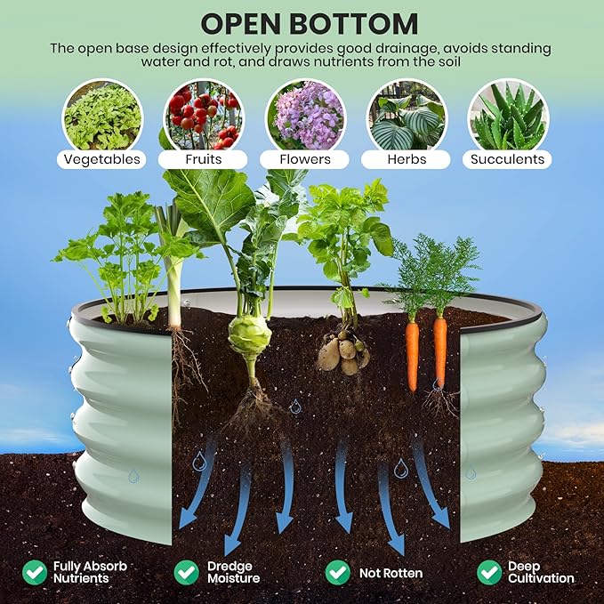 GarveeLife Raised Garden Beds Outdoor 2 Pack 2x2x1 ft Galvanized Raised Garden Bed for Gardening Round Metal Planter Box for Planting Plants Vegetables and Flower Green
