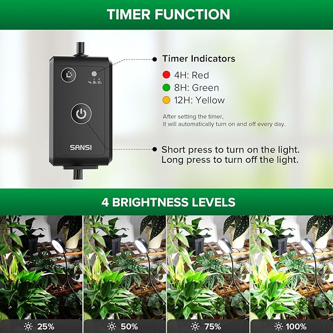 SANSI Grow Lights for Indoor Plants Dimmable 30W Plant Lights for Indoor Growing 3 Head 35-65 Adjustable Tripod Stand Plant Grow Light Indoor Auto On/Off Timer Led Grow Lights for Indoor Plants