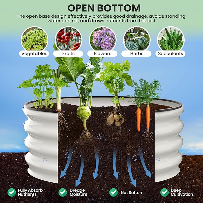 Plant Bed - Raised Garden BoxPlanter Box Garden Boxand Round Raised Garden Bed