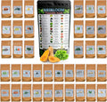 Heirloom Fruit and Vegetable Seeds - 38 Varieties Over 8000 Non-GMO Non-Hybrid Chemical-Free Seeds for Survival Garden Seed Bank