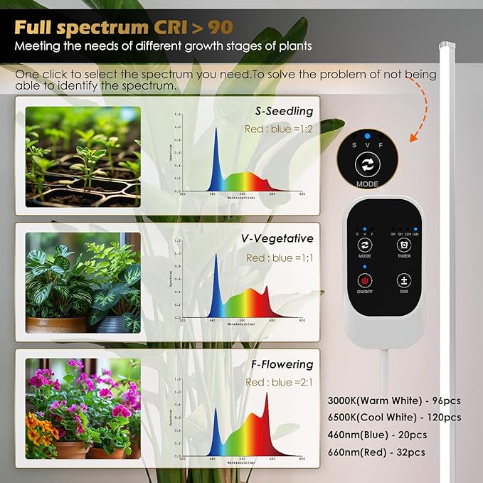 Standing Grow Light with Auto-Timer 36W Vertical Grow Lights for Indoor Plants3 Light Modes268 LEDs Detachable Full Spectrum Plant Lights for Wide Area Coverage in Indoor Plants (60IN-Silver)