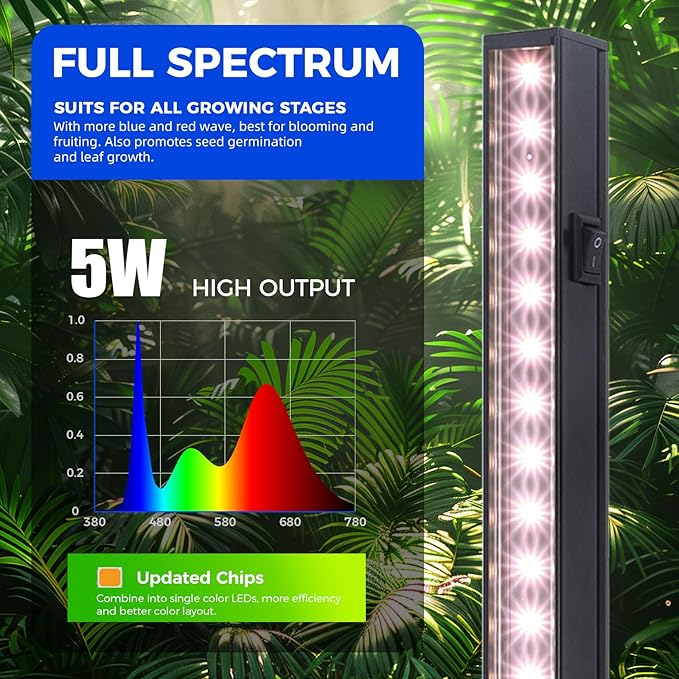 Barrina T5 Grow Light LED Grow Lights with Black Cover Full Spectrum Grow Light Strips 1ft Pinkish White Plant Lights for Indoor Plants Greenhouses Plant Displays Linkable Design 8 Packs