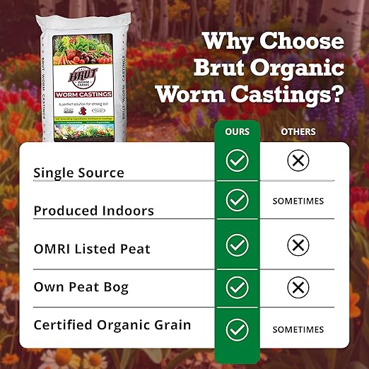 Brut Worm Farms 2-Pack Organic Worm Castings Fertilizer 30 lb - Natural Soil Amendment for Plants Potting Mixes Indoor and Outdoor Gardens Vegetables and Lawns