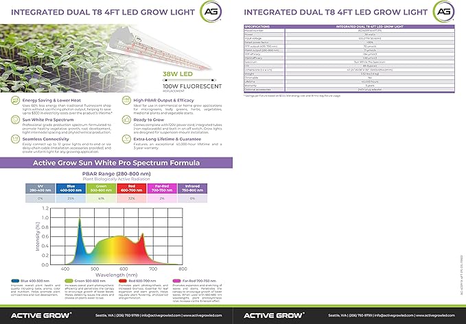 Active Grow Integrated Dual T8 4FT LED Grow Light - T8 Grow Lights for Indoor Plants Seed Starting &amp Microgreens - 38W - Sun White Pro Full Spectrum - Linkable - 120-277V