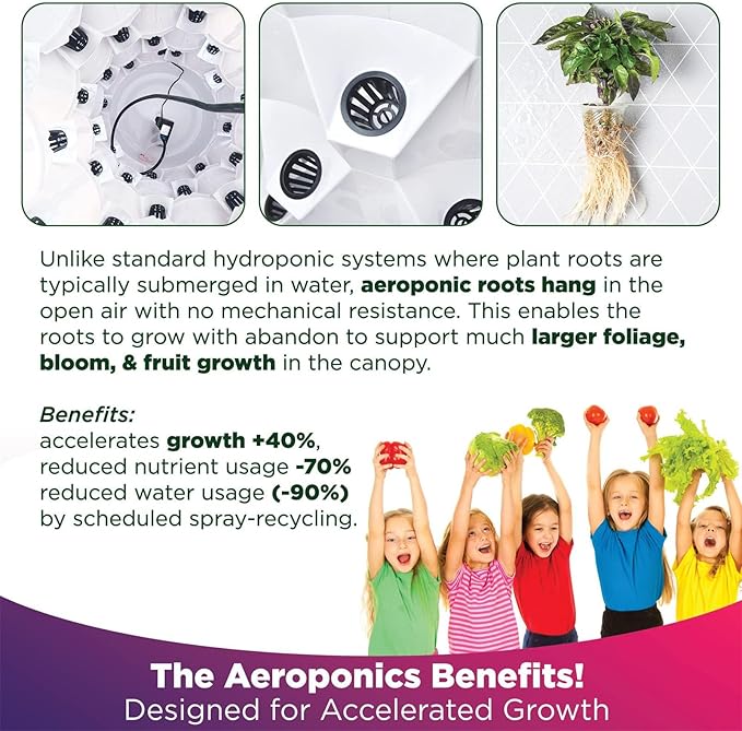 Hydroponics Growing Sys-temHydroponics TowerAquaponics Grow Sys-tem With 48/64/80 Growing Points Aeroponics Growing Kit for Fruits and Vegetables with Hydrating Pump TimerYellow-48Pots
