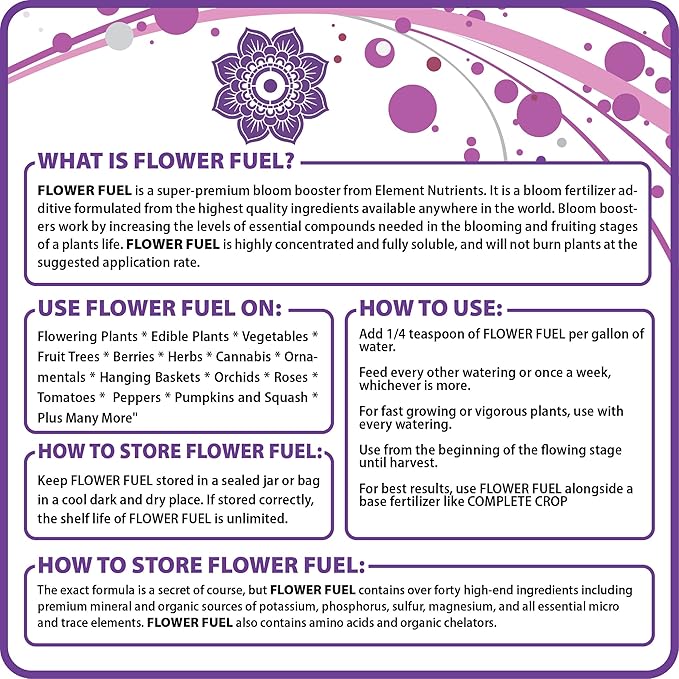 Bloom Booster and Yield Enhancer for Plants - Big Heavy Healthy Harvests for Use in Soil and Hydroponics - Concentrated Phosphorus and Potassium - Flower Fuel 1-34-32 250g