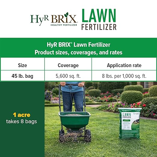 HyR BRIX Slow-Release 22-7-7 Lawn Fertilizer 45lb Bag - Lawn Food with Essential Micronutrients - Promotes Dense Healthy Grass &amp Long-Lasting Green - Covers 5600 Sq Ft