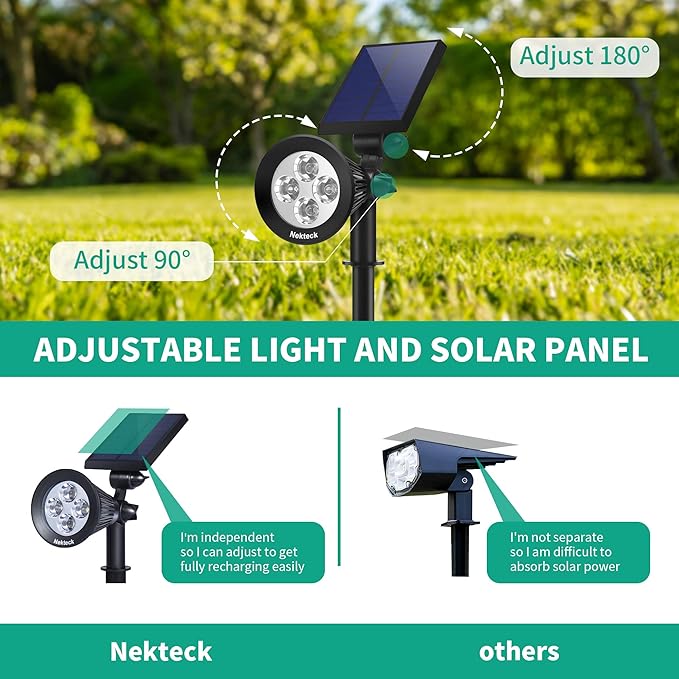 Nekteck 4 Pack Solar Lights2-in-1 Outdoor Solar Spotlights Powered Adjustable Wall Light Landscape LightingBright and Dark SensingAuto On/Off for Yard Pathway Walkway Garden Driveway
