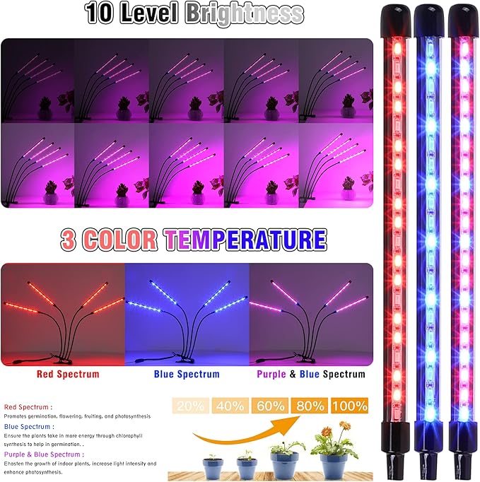 Max Water Grow Lights | Color Changing Lights | Dimmable Clamp | ‎Adjustable Red Blue Purple Color Lights | Lights for Indoor Plants| Harvest Seedling Light | Adjustable Gooseneck Light