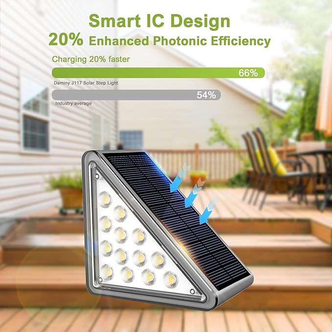 DAMINY Solar Step Light for Outside2CCT(Warm &amp Cool)2 Lighting Modes Stair Light Outdoor Waterproof IP65Solar Deck Light for StepsStairsDeckYardPatioPorch and Front Door6 Pack