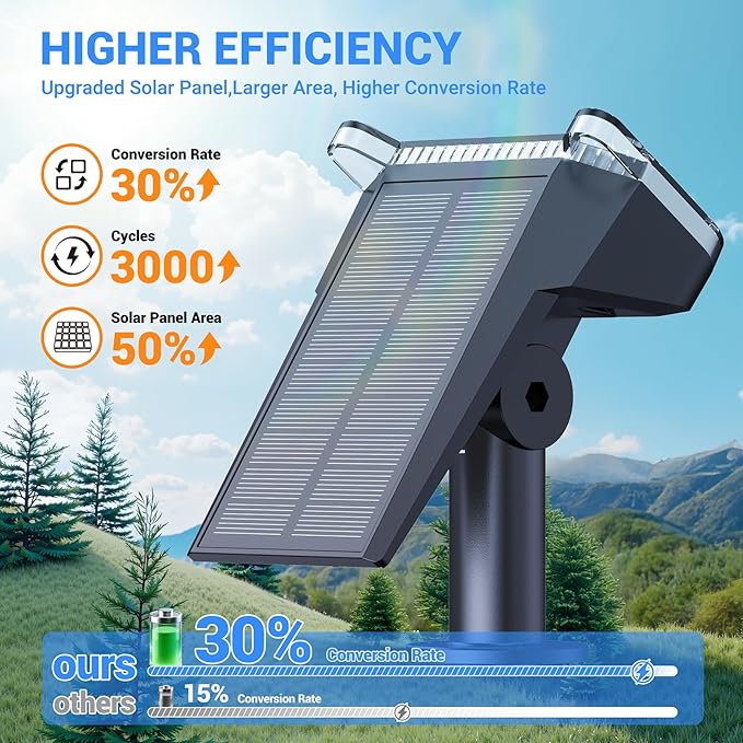 WdtPro Solar Spot Lights Outdoor Waterproof Bright Solar Lights Outdoor with 16 Extra-Large LEDs 3 Modes Landscape Spotlights 2-in-1 Solar Powered Light for Yard Flag Garden 4 Pack Cool White