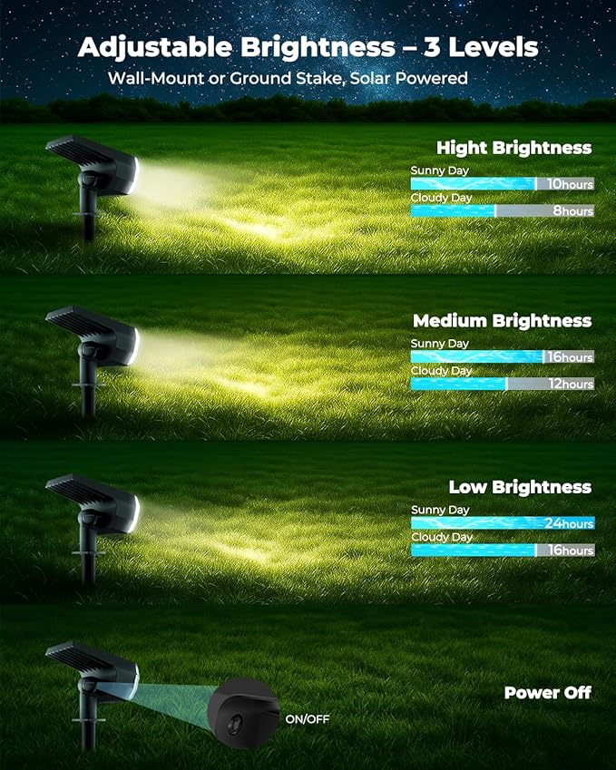 6 Packs Solar Spot Lights Outdoor 64 LED 6500K Solar Lights Outdoor IP67 Waterproof Adjustable Brightness Dusk to Dawn Solar Spotlights for Garden Yard Lawn Walkway Driveway - Cool Daylight