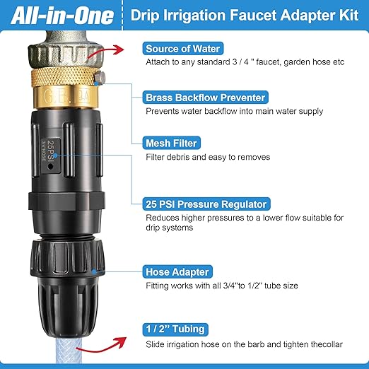 Feekoon 4 Set 25 Psi Drip Irrigation Faucet Adapter Kit 1/2'' Irrigation Tubing to 3/4'' Faucet Water Pressure Regulator Backflow Preventer with Filter Drip System Parts