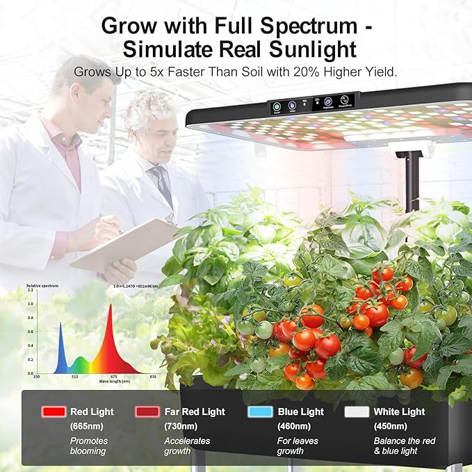 Hydroponics Growing System Indoor Garden - DRYADES Herbs Garden Kit Indoor with LED Grow Light Grow Anything Plants Germination Kit (No Seeds) Harvest Vegetable Lettuce for Home Kitchen (44 Pods)