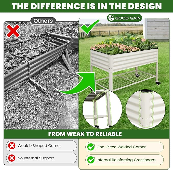 Elevated Raised Garden Bed 2' x 4' - Galvanized Planter Boxes with Legs Wheels and Storage Rack Outdoor Planters for Backyard/Patio/Balcony with Drainage Holes for Vegetables Flowers Herbs White