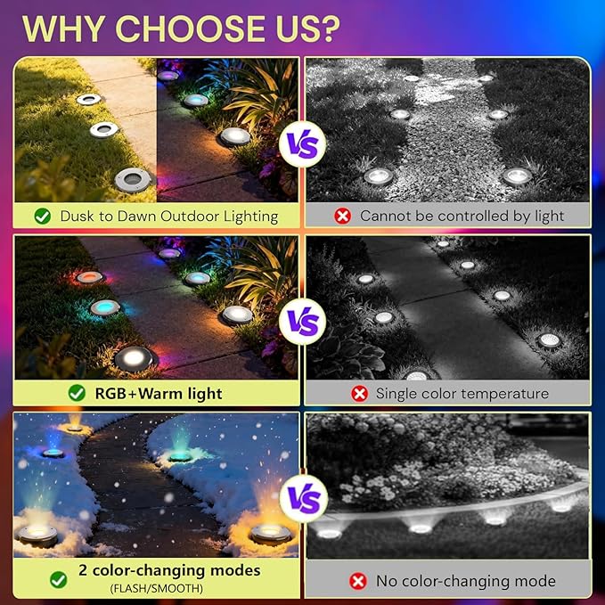 LOHAS RGBW Dusk to Dawn Low Voltage Outdoor In Ground Lights &amp RGB Dusk to Dawn Low Voltage Spotlight