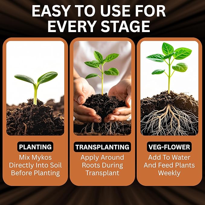 Xtreme Gardening Mykos WP - Wettable Powder Hydroponic Root Enhancer 12 oz