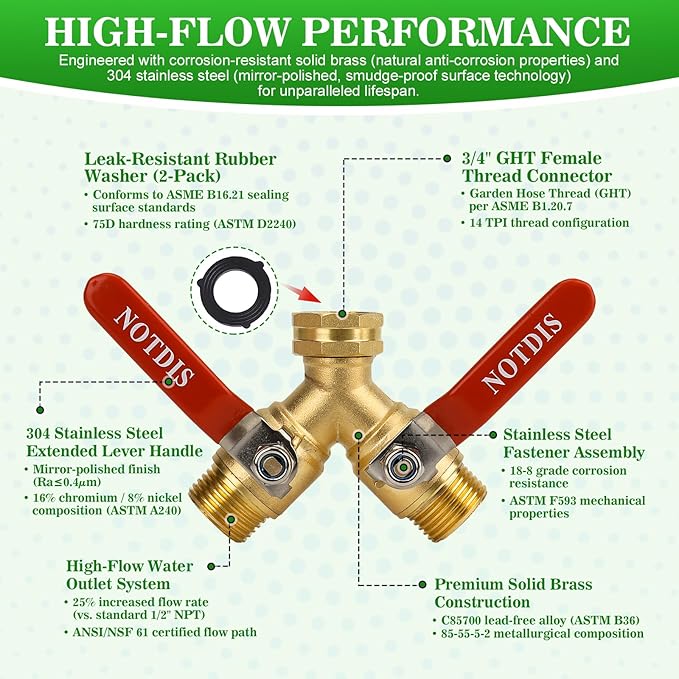 Hose Splitter 2 Way Heavy Duty Brass Garden Hose Splitter with 304 Stainless Steel Long Handle Outdoor Full Flow Hose Splitter ConnectorY Valve 3/4 Inch GHT Thread