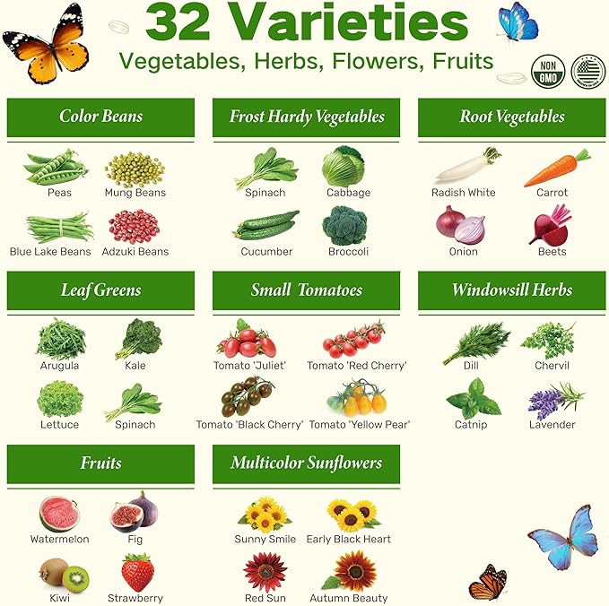 Lush&ampDew USDA Zone 3 Seed Bank Gardening Gifts for Women Men 32 Varieties Non-GMO Heirloom Seeds for Planting Vegetables Fruits Year Round Survival Seed Kit for Raised Garden Bed Greenhouse