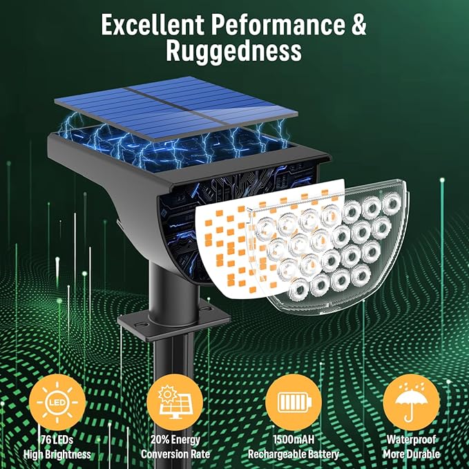 Solar Lights Outdoor Waterproof IP65 Solar Powered 76 LED 3 Lighting Modes Solar Spot Lights Outdoor for Yard Garden Landscape Pathway (Warm White 4 Pack)