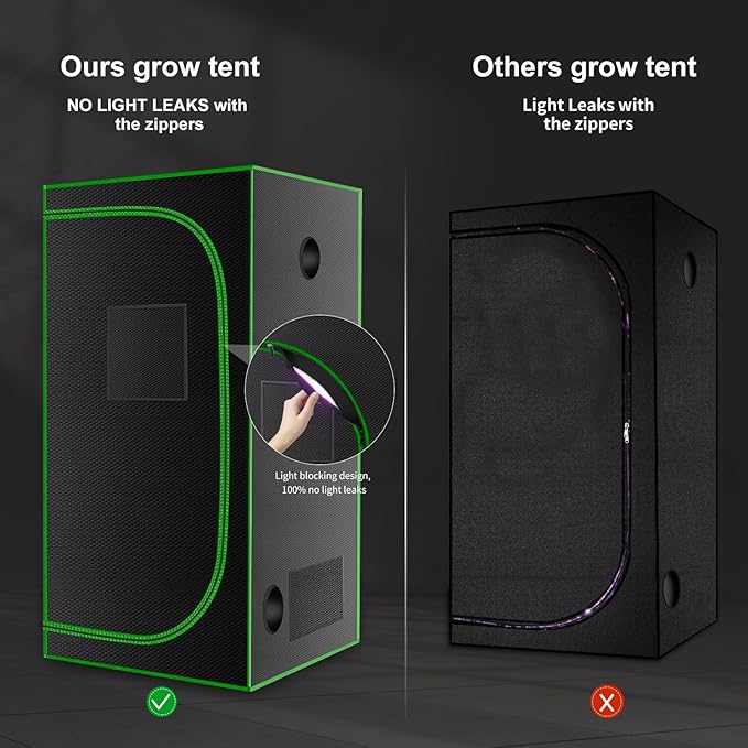 MELONFARM 32x32x63'' Grow Tent High Reflective 600D Diamond Mylar Canvas with Observation Window and Floor Tray for Hydroponic Indoor Plant Growing