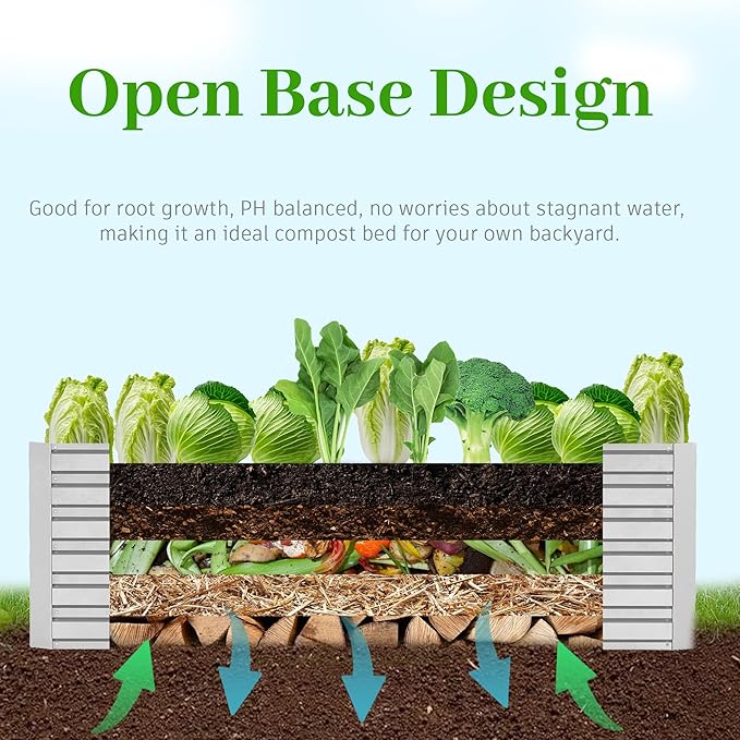 8x4x2 ft Outdoor Raised Garden Bed Large Metal Planter Raised Beds Planters for Outdoor Plants for Vegetables Flowers Herbs Fruits and Succulents.(2 Pcs)