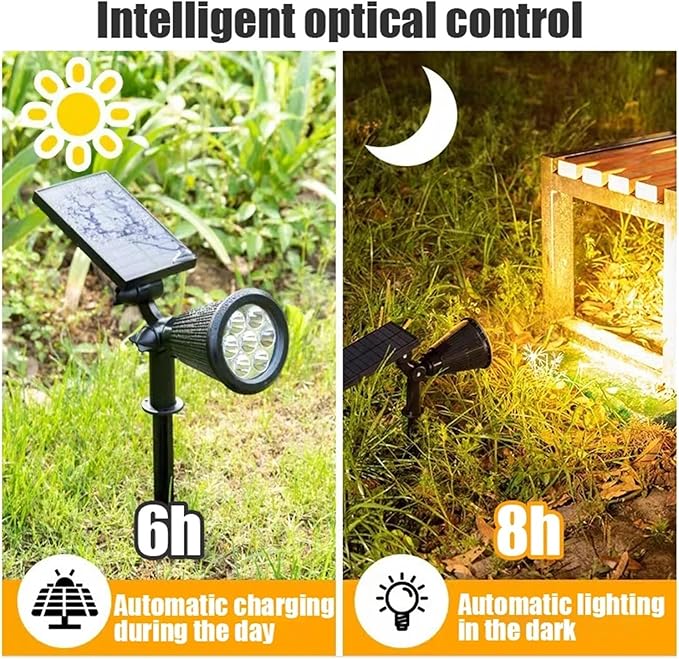 7/4LED Solar Lawn Lights Outdoor Landscape Spotlights Ip65 Waterproof Upgraded Solar Powered Highlighted Wall Lamp(B1-4LED-White)