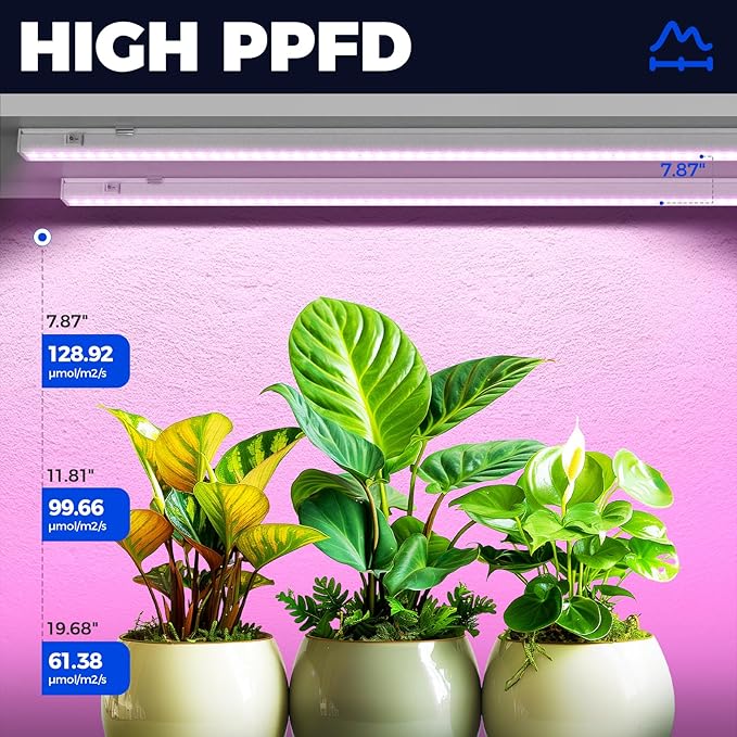 Barrina T5 Grow Lights for Indoor Plants Full Spectrum 4ft 160W (8 x 20W) LED Grow Light Strip for Seed Starting Greenhouse Plug and Play 8-Pack