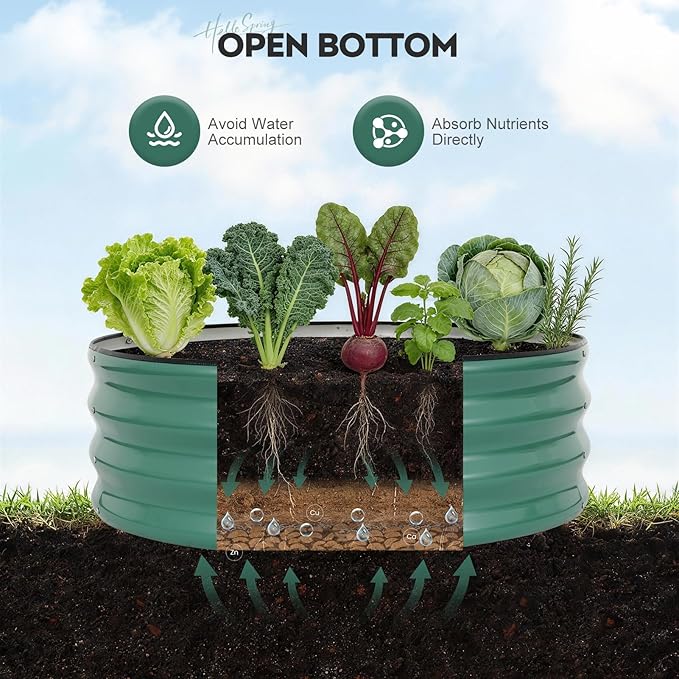 ZORMY Galvanized Raised Garden Bed Outdoor Round Metal Planter Boxes 2 Pcs 3x3x1ft Steel Raised Bed Kit for Planting Vegetables Fruits Flowers(LotusGreen)