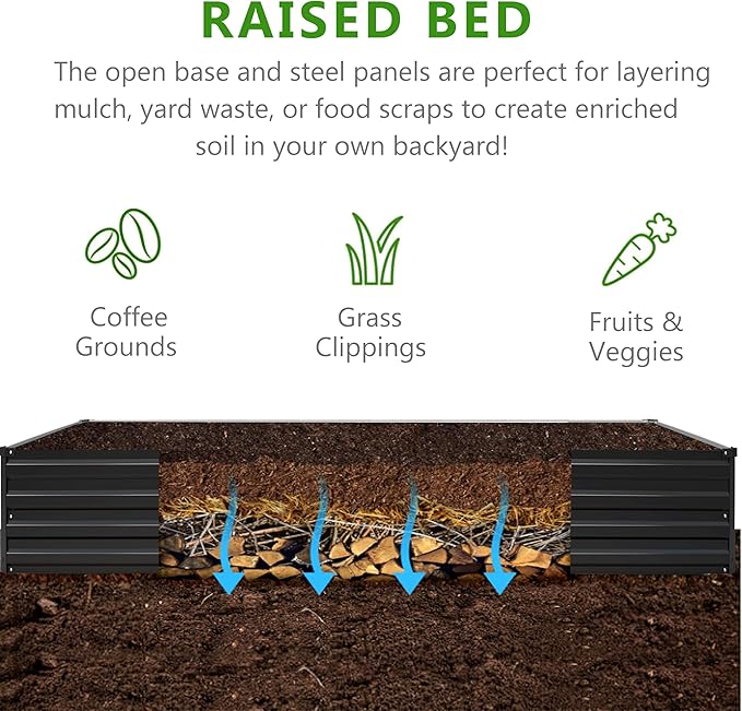 2PCS 8x4x1ft Galvanized Raised Garden Bed KitMetal Planter Box for VegetablesFlowersHerbs Durable Rust-Resistant Patio Gardening BedsBlack