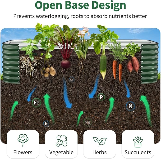 Kesfitt Raised Garden Bed Outdoor Galvanized Steel Metal Raised Bed Planter for Vegetables &amp Garden 24-Inch Deep Open Bottom Backyard Bed 8x4x2 ft Forest Green