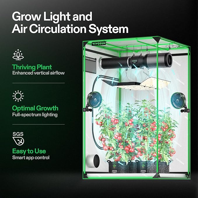 VIVOSUN AeroLight Wing AW400SE and LumaRay Side Lighting Bars (4-Bar) Full Spectrum LED Grow Lights for Grow Tents Greenhouses SGS Compatible