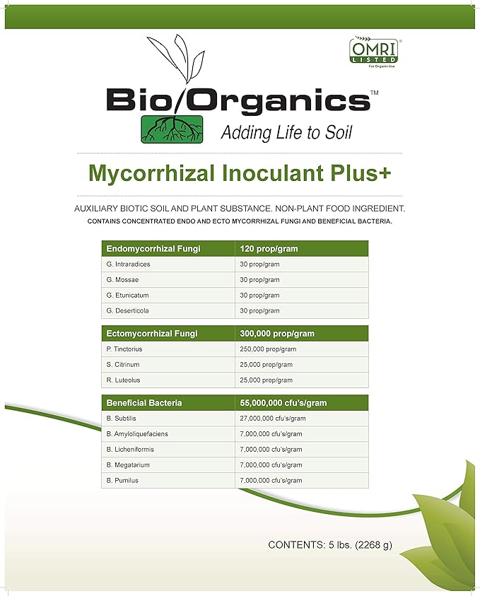 BioOrganics Mycorrhizal Inoculant Plus (1/2 lb. Jar)