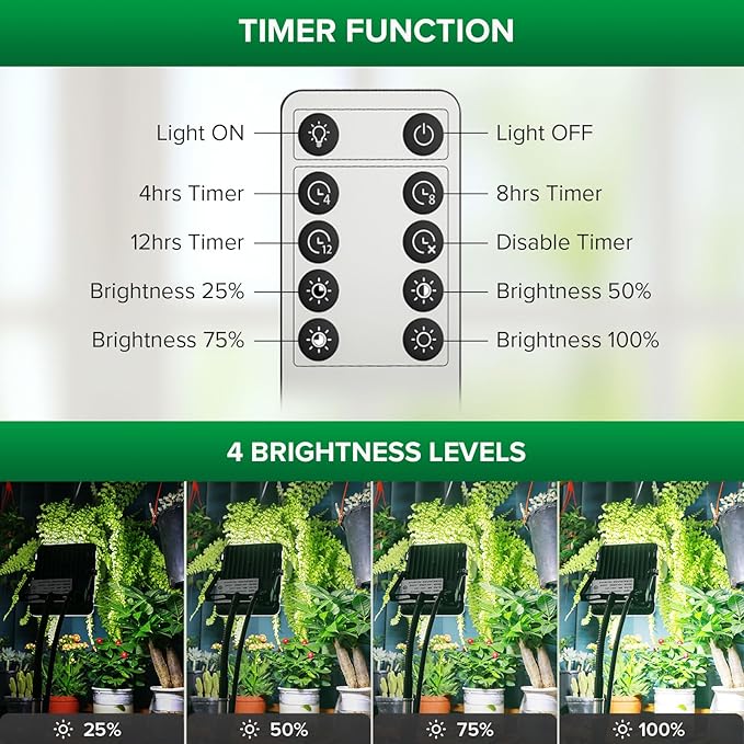 SANSI Grow Lights for Indoor Plants Dimmable 45W Plant Lights for Indoor Growing 88 LEDs Full Spectrum Plant Grow Light Adjustable Tripod Stand 33-58 Inches Auto On/Off Timer with Remote Control