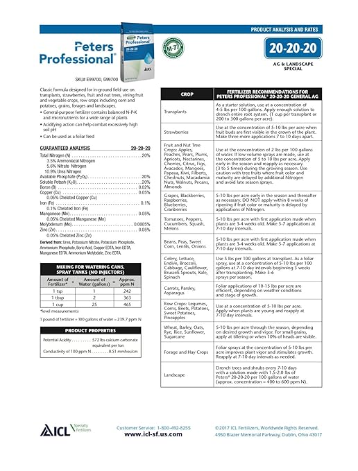 Peter’s Professional 20-20-20 General Purpose Water Soluble Fertilizer with Micro Nutrients. (2 Pounds)