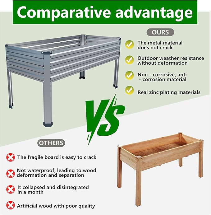 Galvanized Raised Garden Bed with Legs2PCS 48×24×30in Elevated Planter Box for BackyardOutdoor Garden Patio Balcony 350lb CapacitySilver