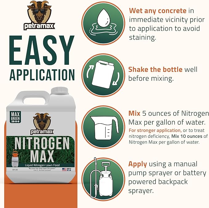 Petramax Liquid Nitrogen Fertilizer 28-0-0 NPK - 32 Oz Spring &amp Summer Liquid Grass Fertilizer for Lawn Spray on Easy to Apply for Deep Green Lawn Care - Slow Release High Nitrogen Turf Builder