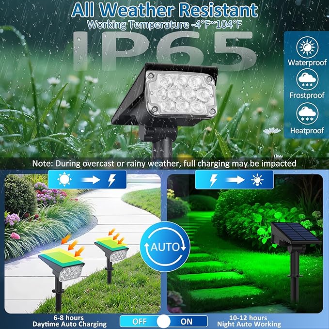 T-SUNUS Green Solar Spot Lights Outdoor 4 Pack IP65 Waterproof Landscape Spotlights 2 Modes Dusk to Dawn for St Patricks Day Halloween Christmas Tree Pond Patio Garage Statue Graveyard Garden Flag