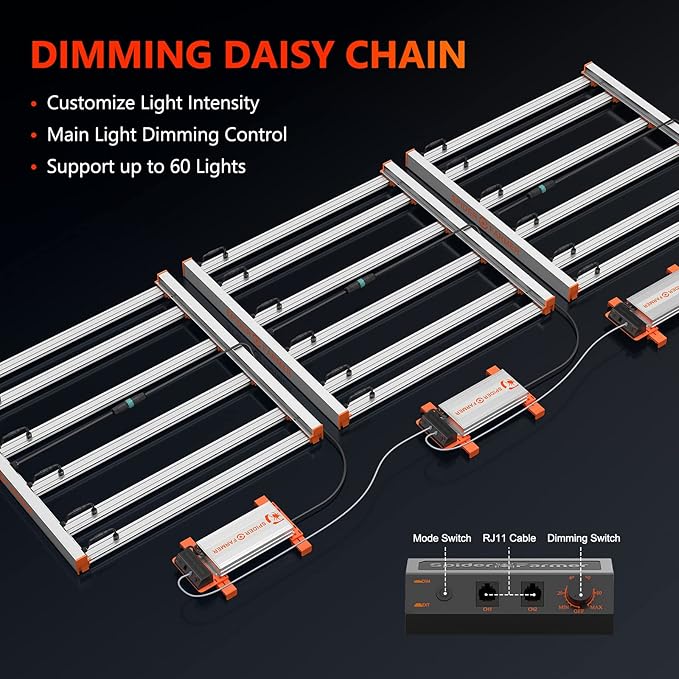 Spider Farmer New Grow Tent Fan 6 and G5000 Cost-Effective LED Grow Lights 480W for 4X4ft Grow Tent