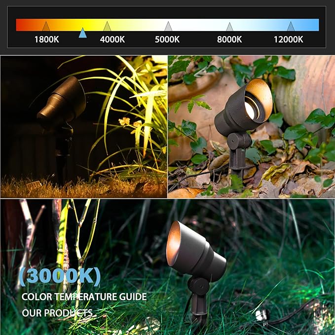 GOODSMANN Low Voltage Landscape Lights Path Lights 8PK 2W 100 Lumen with 8PK 3W 200 Lumens Spotlight Outdoor with Metal Stake Cable Connector