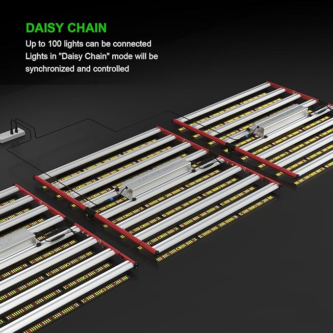 AGLEX 800W LED Grow Lights Full Spectrum Grow Light with UV IR Daisy Chain Plant Bar Style Grow Light Foldable &amp Dimmable for Indoor Growing Commercial Hydroponic Growing Lamp 6x6ft Core Coverag